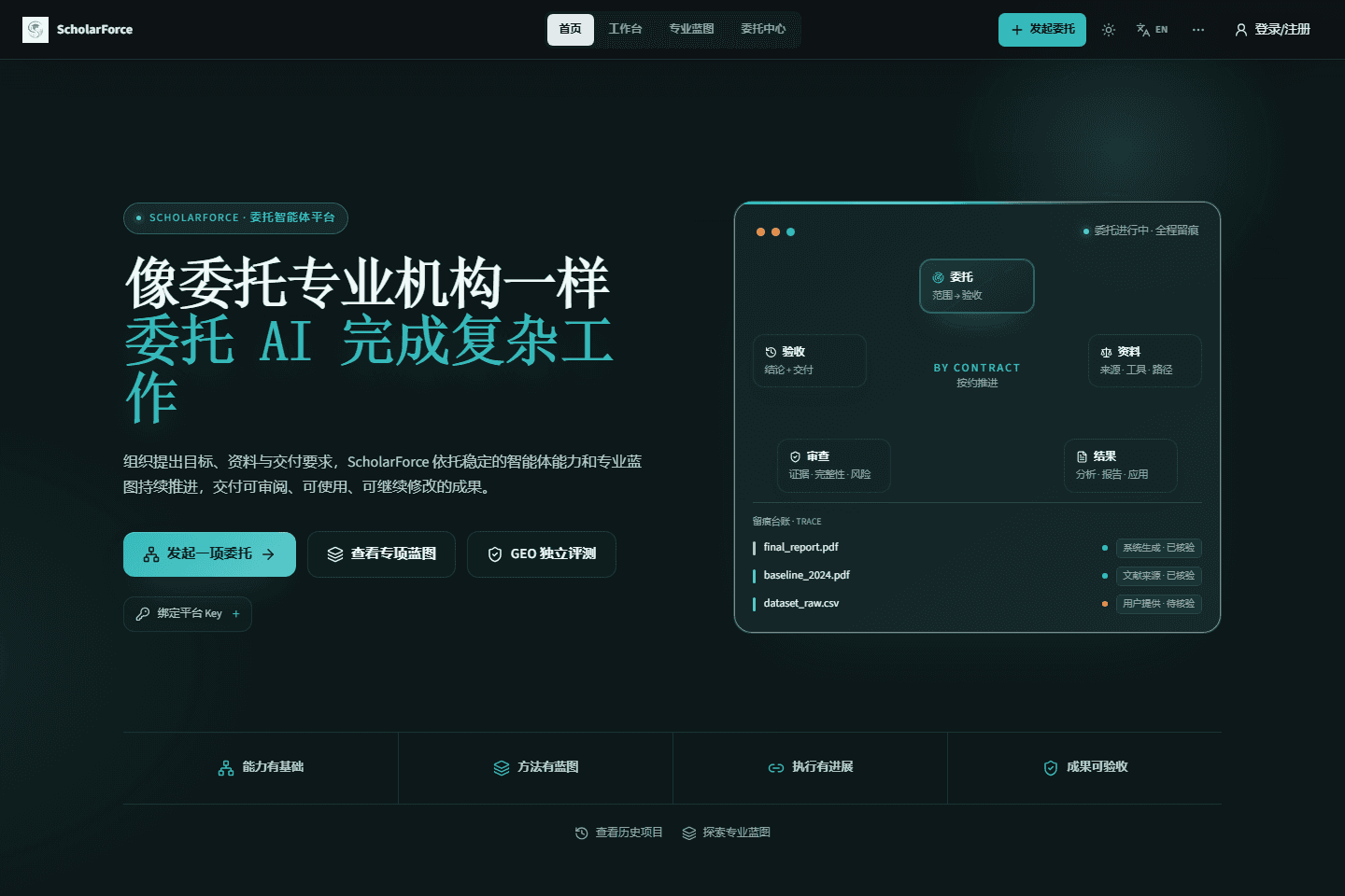 ScholarForce平台界面